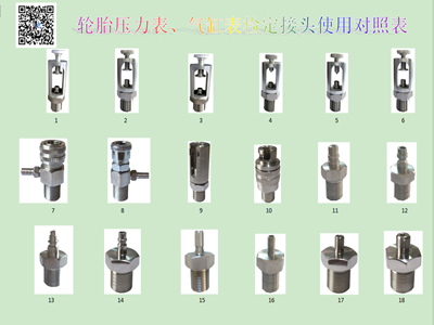 同江SH-9A型輪胎壓力表、氣缸表檢定接頭組